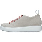 IgI CO  Sneaker 7155211