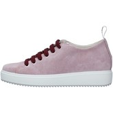 IgI CO  Sneaker 7155200