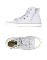 CONVERSE High Sneakers & Tennisschuhe