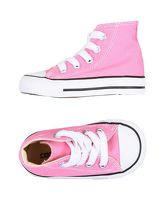 CONVERSE Low Sneakers & Tennisschuhe